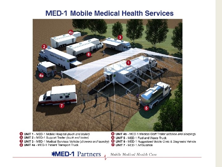 MED-1 Kitchen & Laundry Trailer 