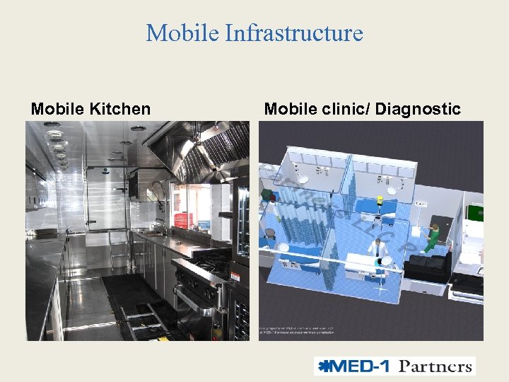 Mobile Infrastructure Mobile Kitchen Mobile clinic/ Diagnostic 
