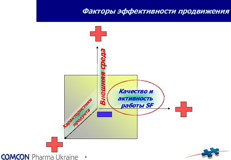 ки и ст а и т ер ук т ак род ар п Х