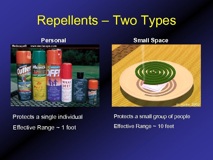 Repellents – Two Types Personal Small Space Protects a single individual Protects a small