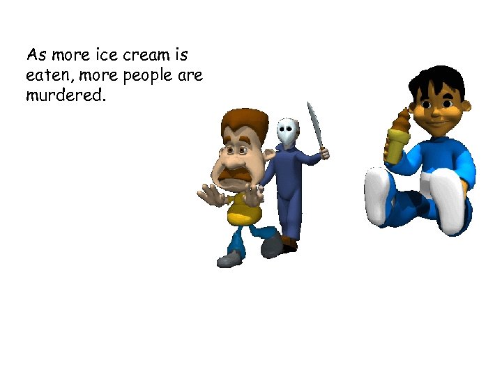 As more ice cream is eaten, more people are murdered. 