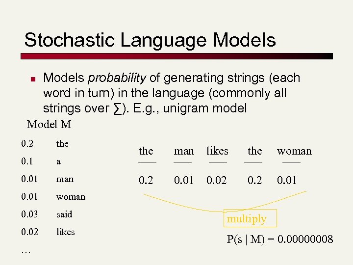 Stochastic Language Models n Models probability of generating strings (each word in turn) in