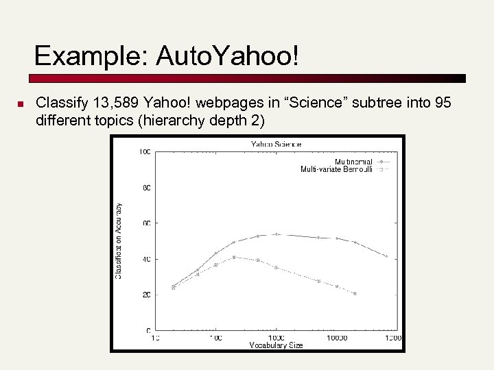 Example: Auto. Yahoo! n Classify 13, 589 Yahoo! webpages in “Science” subtree into 95