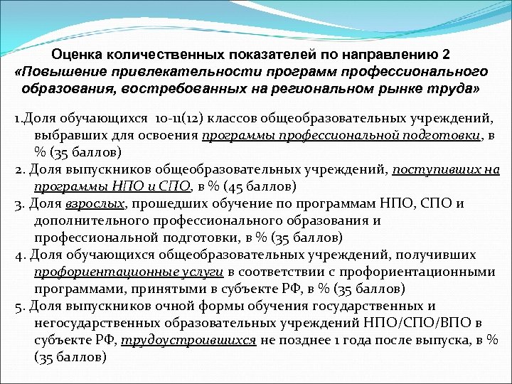 Оценка количественных показателей по направлению 2 «Повышение привлекательности программ профессионального образования, востребованных на региональном