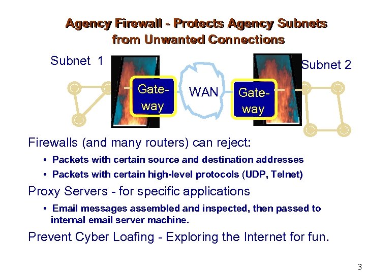 Agency Firewall - Protects Agency Subnets from Unwanted Connections Subnet 1 Subnet 2 Gateway