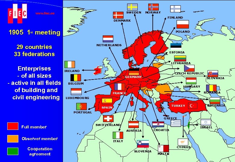 SWEDEN www. fiec. eu NORWAY FINLAND DENMARK 1905 1 st meeting POLAND NETHERLANDS 29