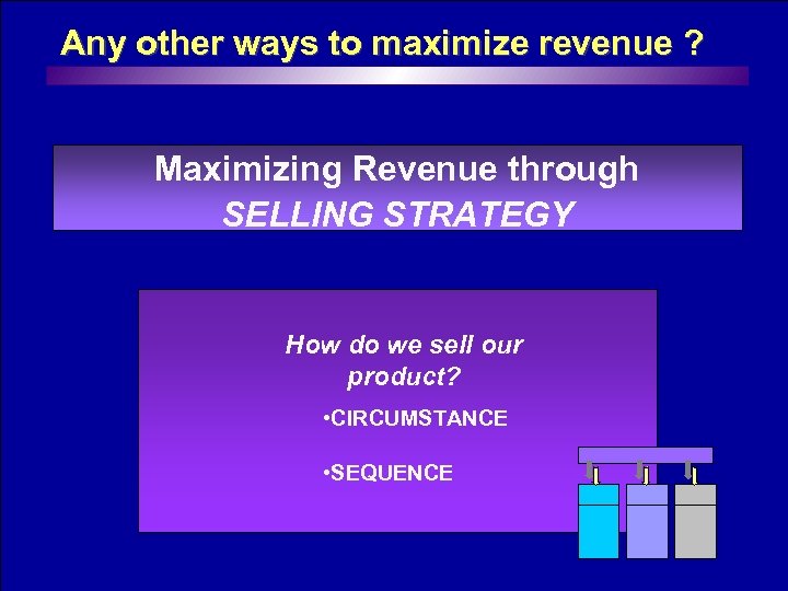 Any other ways to maximize revenue ? Maximizing Revenue through SELLING STRATEGY How do
