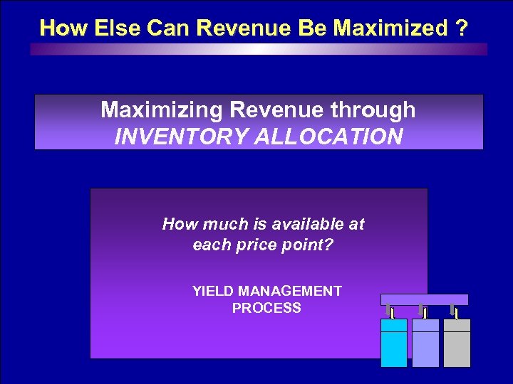 How Else Can Revenue Be Maximized ? Maximizing Revenue through INVENTORY ALLOCATION How much