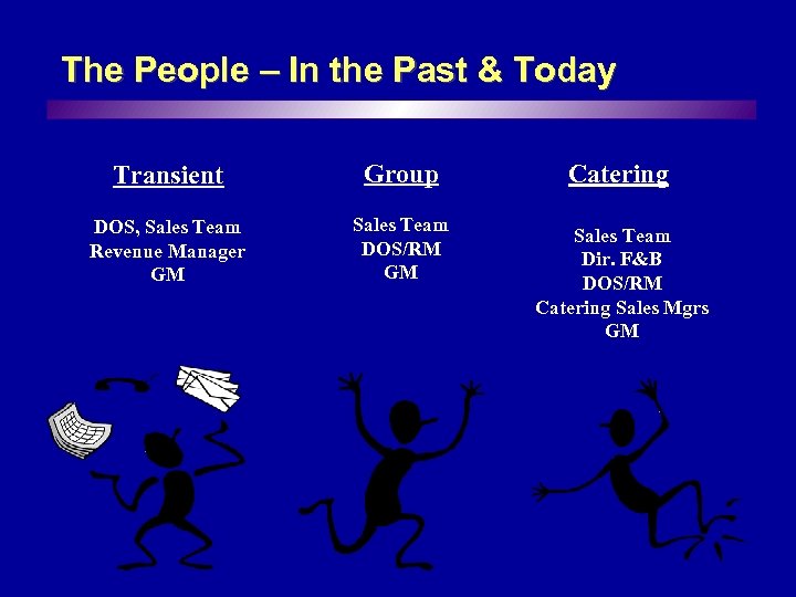 The People – In the Past & Today Transient Group DOS, Sales Team Revenue