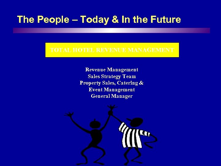 The People – Today & In the Future TOTAL HOTEL REVENUE MANAGEMENT Revenue Management