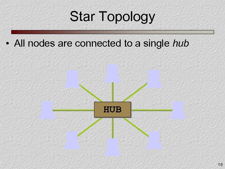 Star Topology • All nodes are connected to a single hub HUB 16 