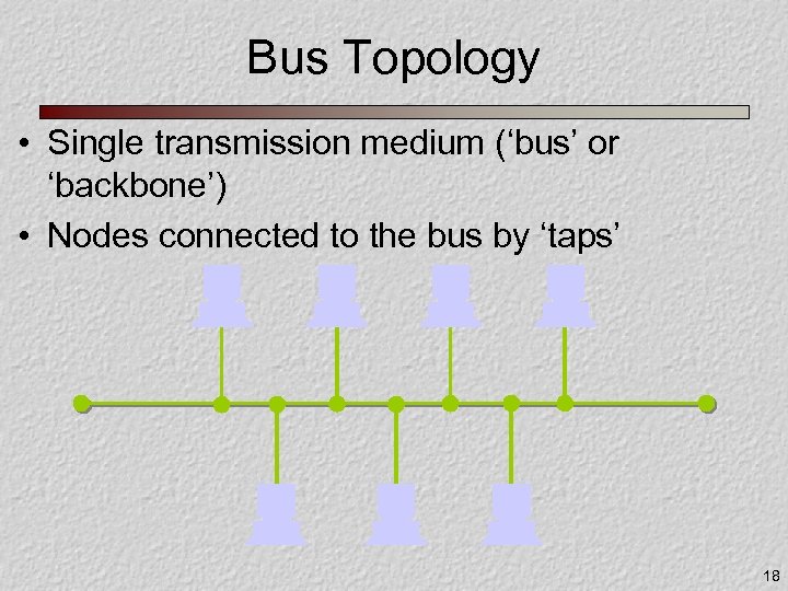 Bus Topology • Single transmission medium (‘bus’ or ‘backbone’) • Nodes connected to the