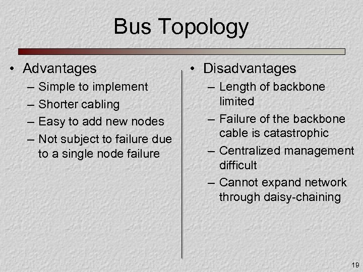 Bus Topology • Advantages – – Simple to implement Shorter cabling Easy to add