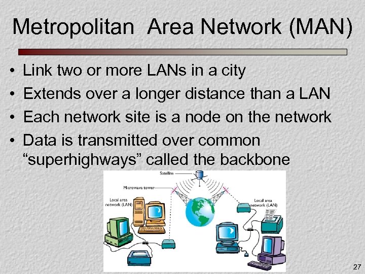 Metropolitan Area Network (MAN) • • Link two or more LANs in a city