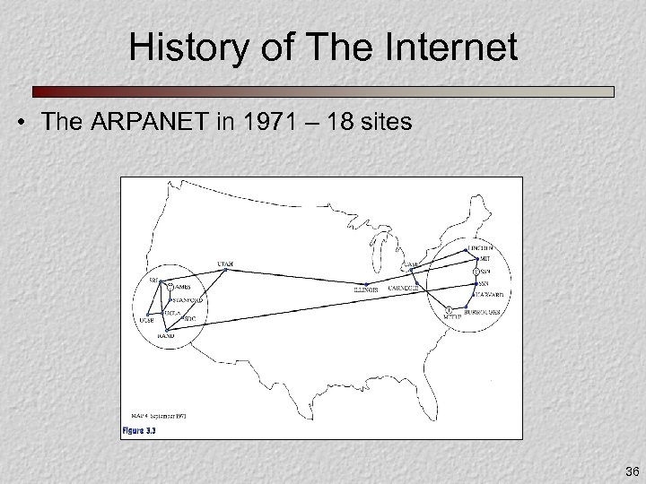 History of The Internet • The ARPANET in 1971 – 18 sites 36 