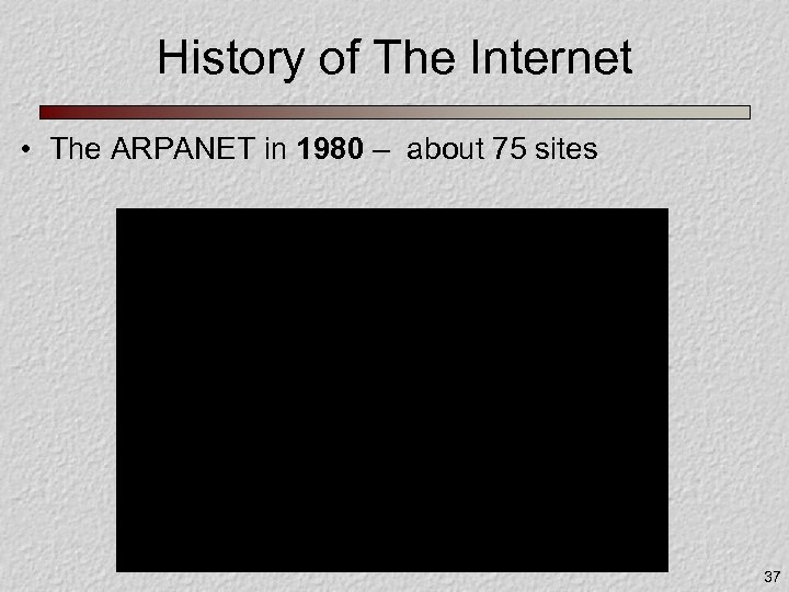 History of The Internet • The ARPANET in 1980 – about 75 sites 37