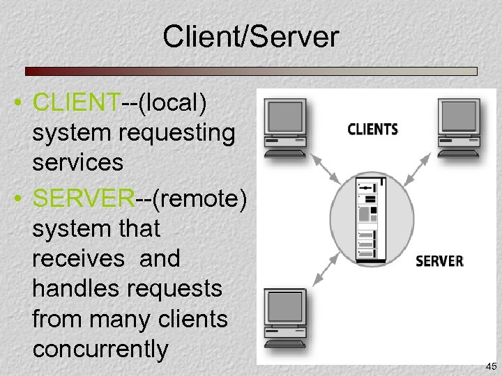 Client/Server • CLIENT--(local) system requesting services • SERVER--(remote) system that receives and handles requests