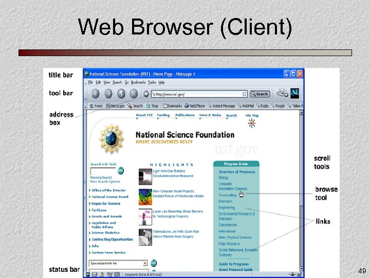 Web Browser (Client) 49 