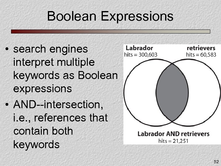 Boolean Expressions • search engines interpret multiple keywords as Boolean expressions • AND--intersection, i.