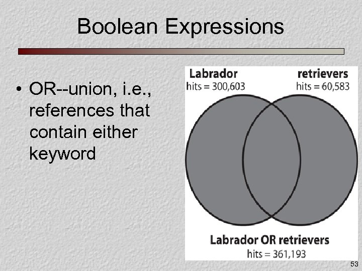 Boolean Expressions • OR--union, i. e. , references that contain either keyword 53 