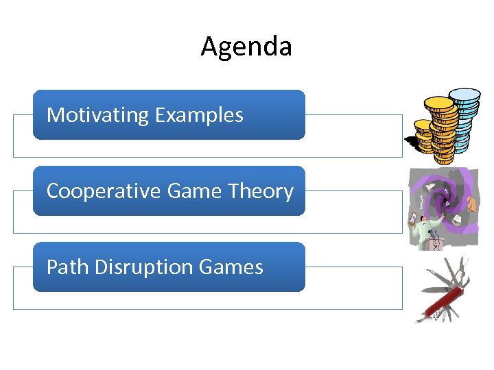 Agenda Motivating Examples Cooperative Game Theory Path Disruption Games 