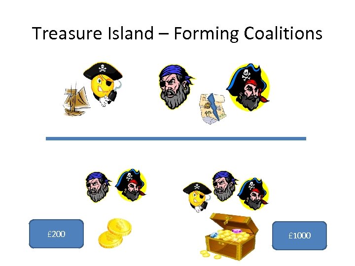 Treasure Island – Forming Coalitions £ 200 £ 1000 