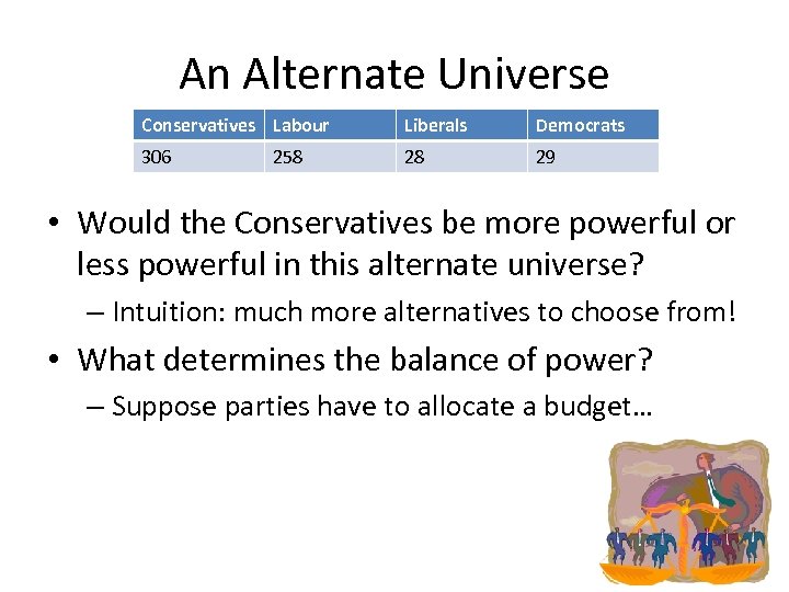 An Alternate Universe Conservatives Labour Liberals Democrats 306 28 29 258 • Would the