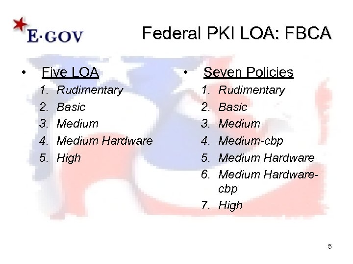 Federal PKI LOA: FBCA • Five LOA 1. 2. 3. 4. 5. Rudimentary Basic