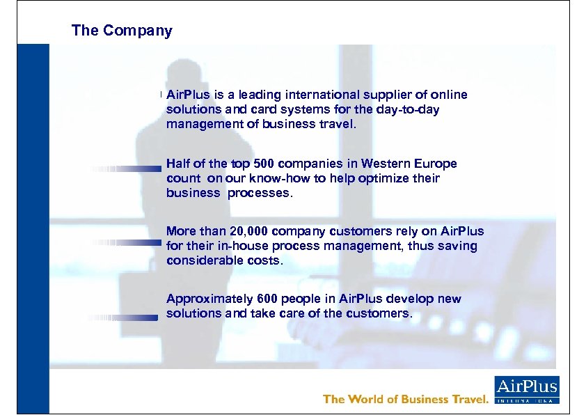 The Company Air. Plus is a leading international supplier of online solutions and card