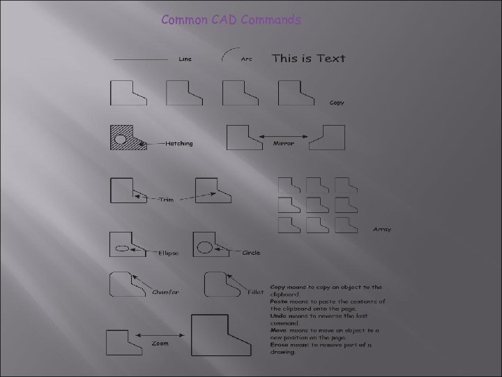 Common CAD Commands 