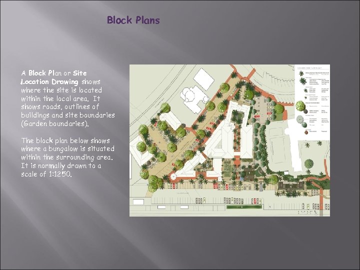 Block Plans A Block Plan or Site Location Drawing shows where the site is