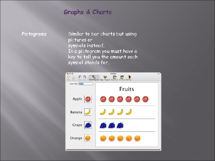 Graphs & Charts Pictograms Similar to bar charts but using pictures or symbols instead.