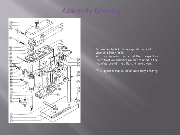 Assembly Drawing Shown on the left is an exploded isometric view of a Pillar