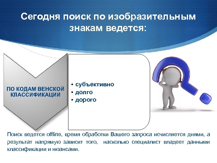 Сегодня поиск по изобразительным знакам ведется: ПО КОДАМ ВЕНСКОЙ КЛАССИФИКАЦИИ • субъективно • долго