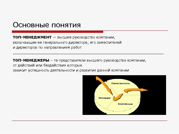 Основные понятия ТОП-МЕНЕДЖМЕНТ — высшее руководство компании, включающее ее генерального директора, его заместителей и