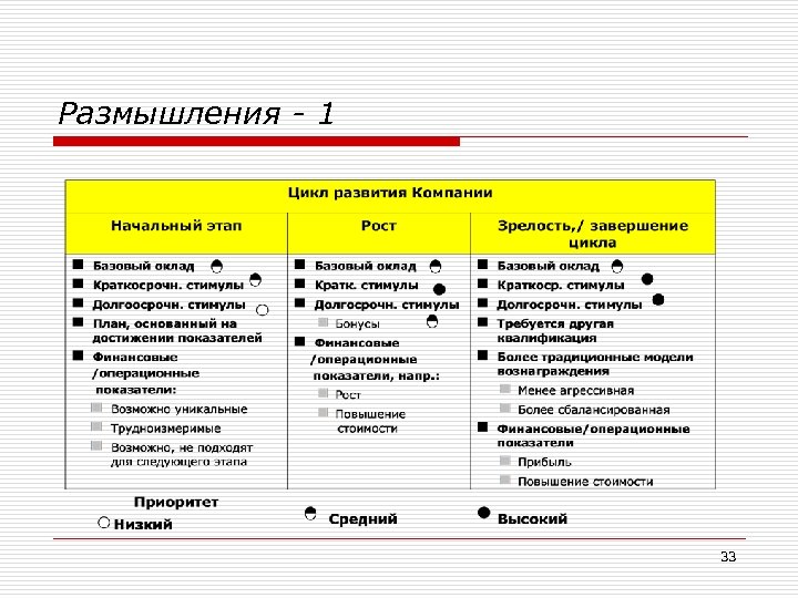 Размышления - 1 33 