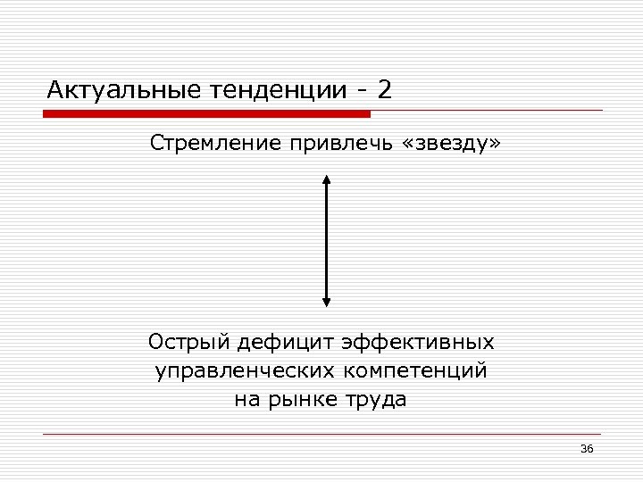 Актуальные тенденции - 2 Стремление привлечь «звезду» Острый дефицит эффективных управленческих компетенций на рынке