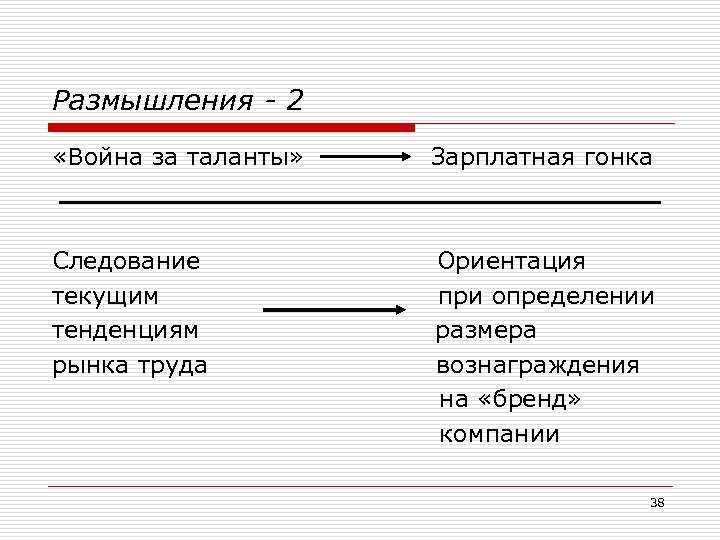Размышления - 2 «Война за таланты» Зарплатная гонка Следование текущим тенденциям рынка труда Ориентация