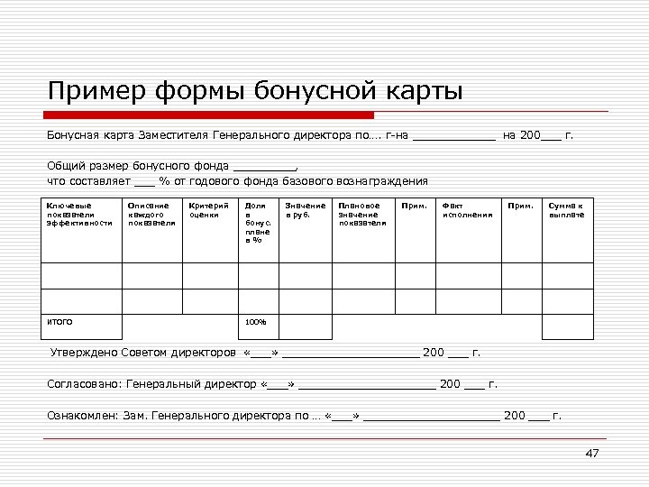 Пример формы бонусной карты Бонусная карта Заместителя Генерального директора по…. г-на ______ на 200___