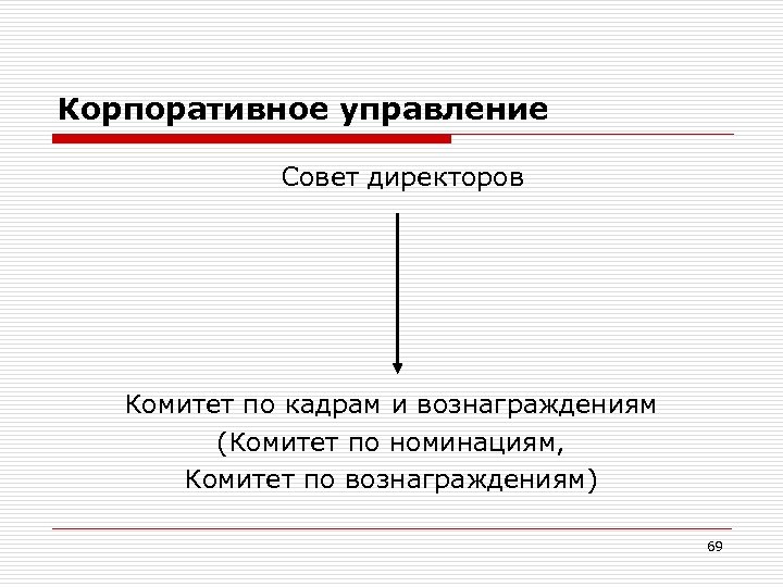 Корпоративное управление Совет директоров Комитет по кадрам и вознаграждениям (Комитет по номинациям, Комитет по