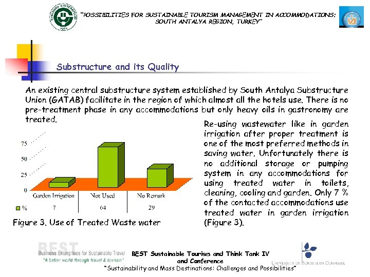 “POSSIBILITIES FOR SUSTAINABLE TOURISM MANAGEMENT IN ACCOMMODATIONS; SOUTH ANTALYA REGION, TURKEY” Substructure and its