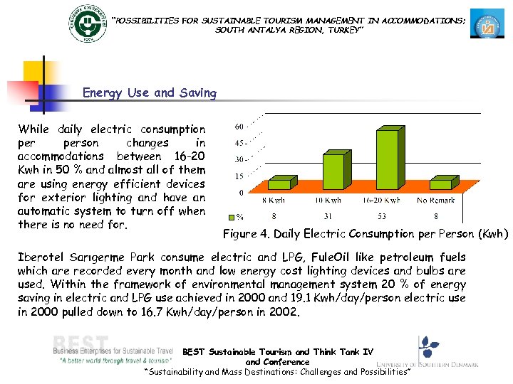 “POSSIBILITIES FOR SUSTAINABLE TOURISM MANAGEMENT IN ACCOMMODATIONS; SOUTH ANTALYA REGION, TURKEY” Energy Use and
