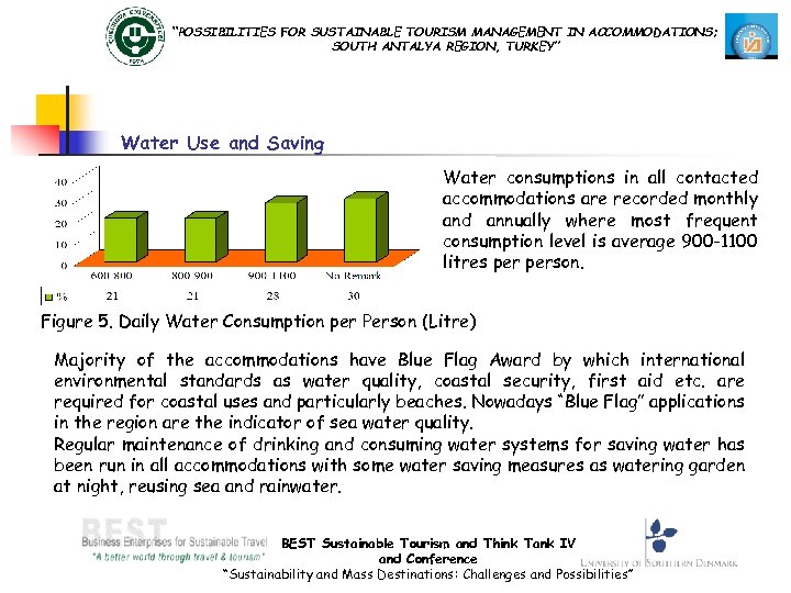 “POSSIBILITIES FOR SUSTAINABLE TOURISM MANAGEMENT IN ACCOMMODATIONS; SOUTH ANTALYA REGION, TURKEY” Water Use and