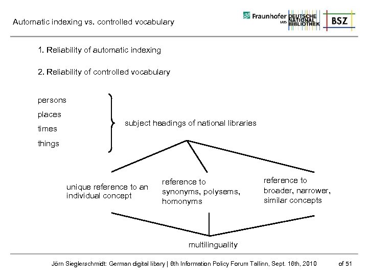 Automatic indexing vs. controlled vocabulary 1. Reliability of automatic indexing 2. Reliability of controlled