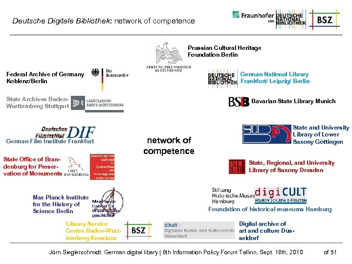 Deutsche Digitale Bibliothek: network of competence Prussian Cultural Heritage Foundation Berlin Federal Archive of