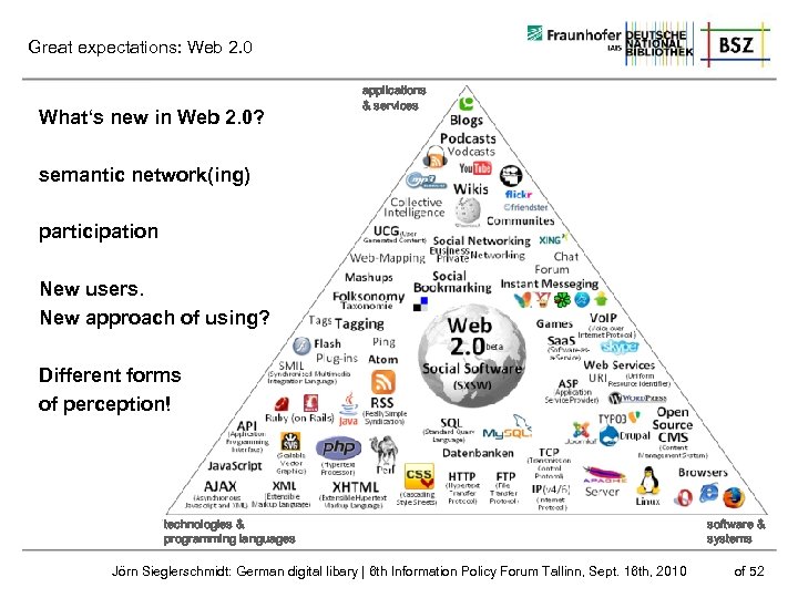 Great expectations: Web 2. 0 What‘s new in Web 2. 0? applications & services