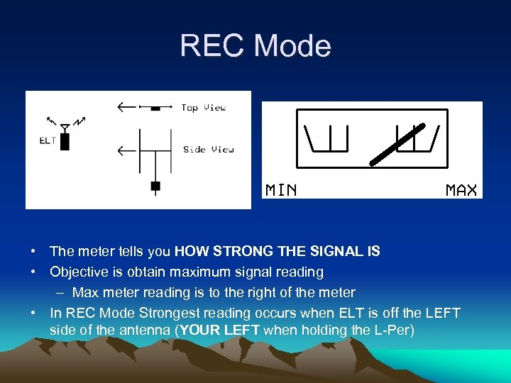 REC Mode • The meter tells you HOW STRONG THE SIGNAL IS • Objective