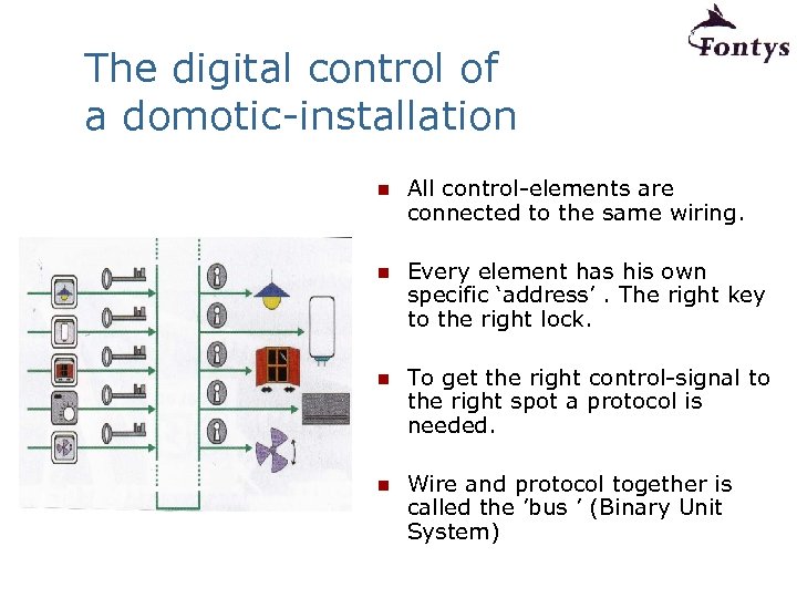 The digital control of a domotic-installation n All control-elements are connected to the same