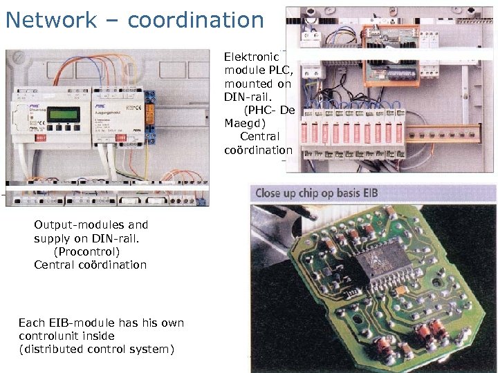 Network – coordination Elektronic module PLC, mounted on DIN-rail. (PHC- De Maegd) Central coördination