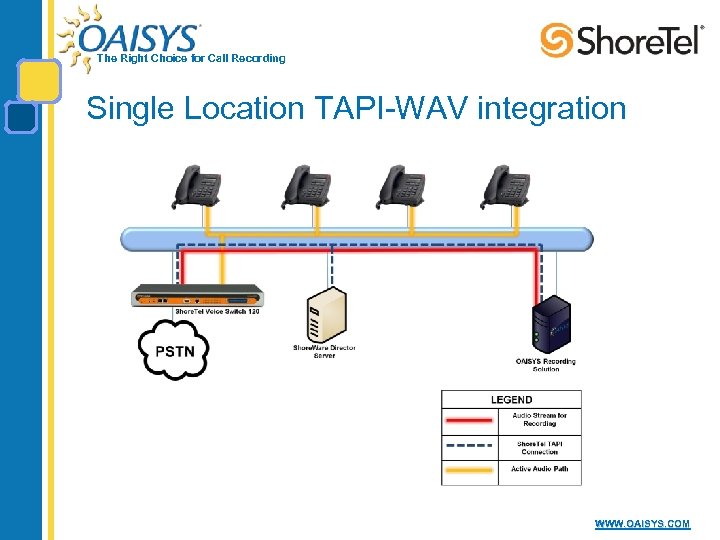 The Right Choice for Call Recording Single Location TAPI-WAV integration WWW. OAISYS. COM 